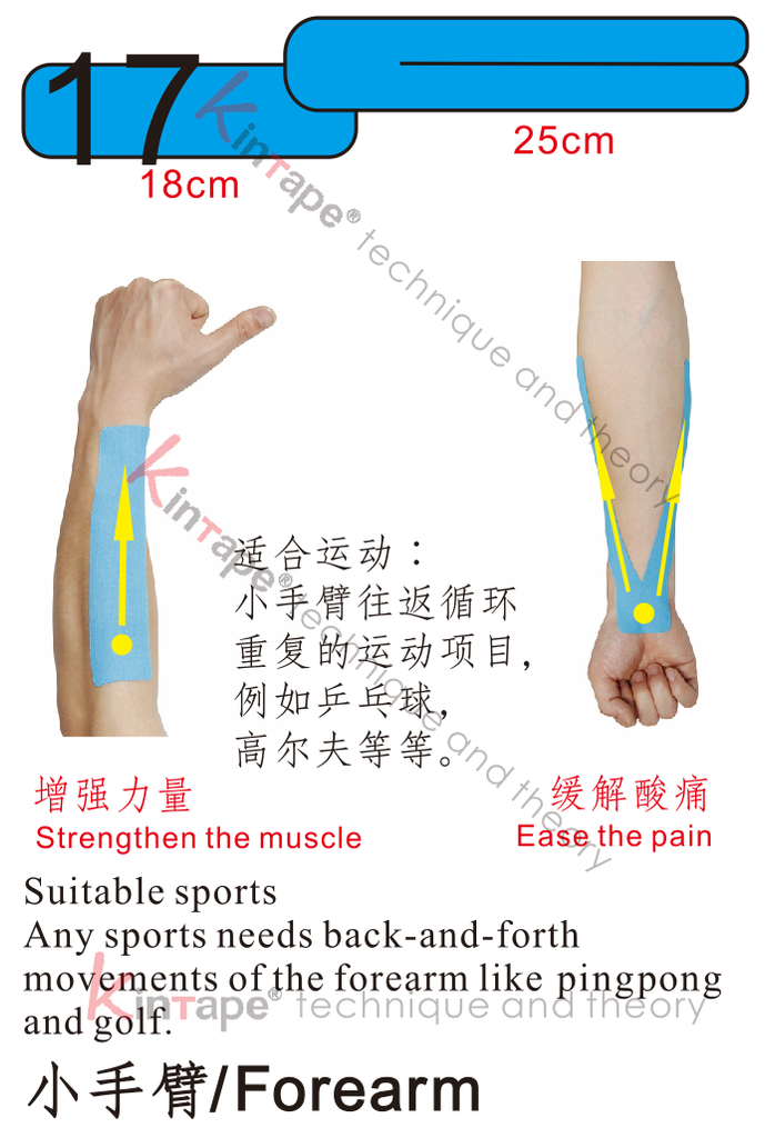 Kintape application of forearm in sports