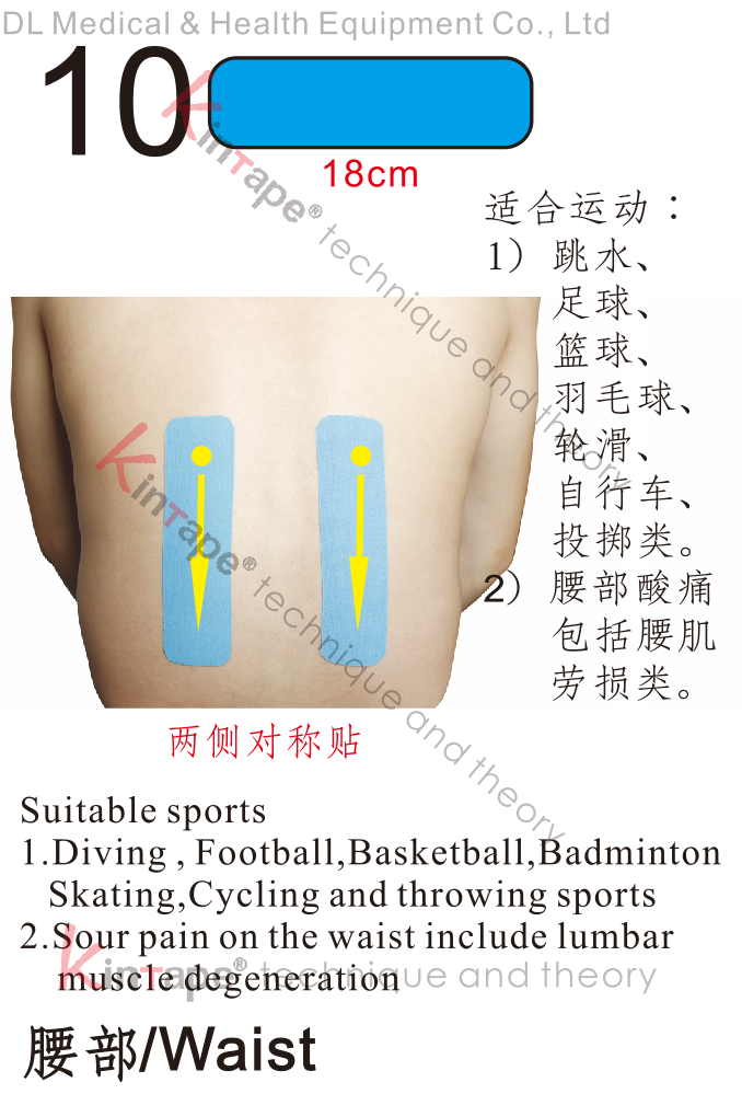 Kintape application for strengthen the waist muscle (Lower back )