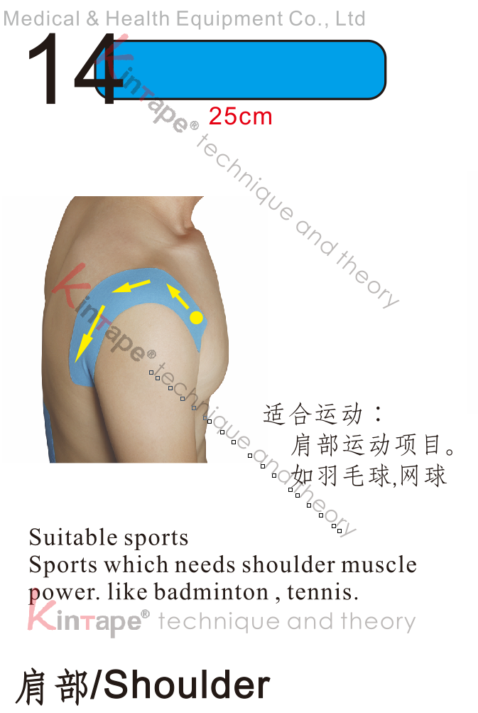 Kintape application of Shoulder for sports