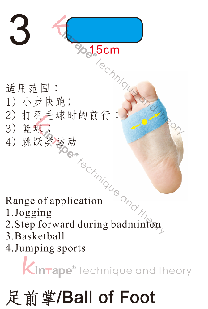 Kintape application for ball of foot