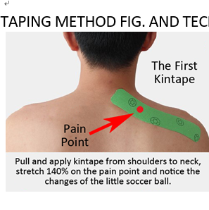 How to Kinesiology taping the back pain?